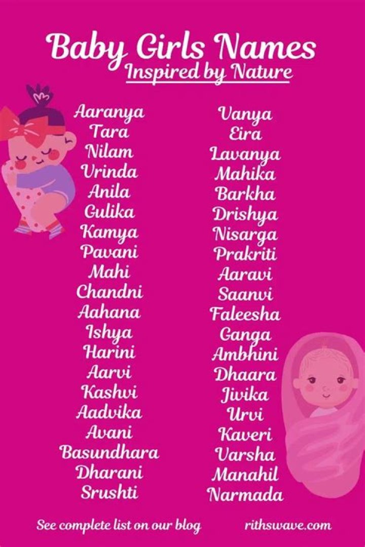 What is the most beautiful name for a Indian baby girl?