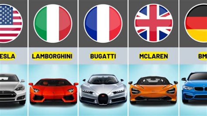 What is the most luxurious non luxury car?