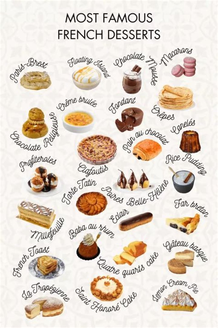 What is the most popular French dessert?