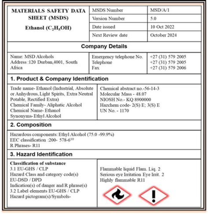 What is the MSDS number for methanol?