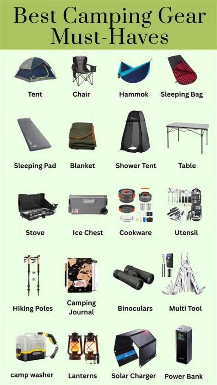 What is the must have camping gear?
