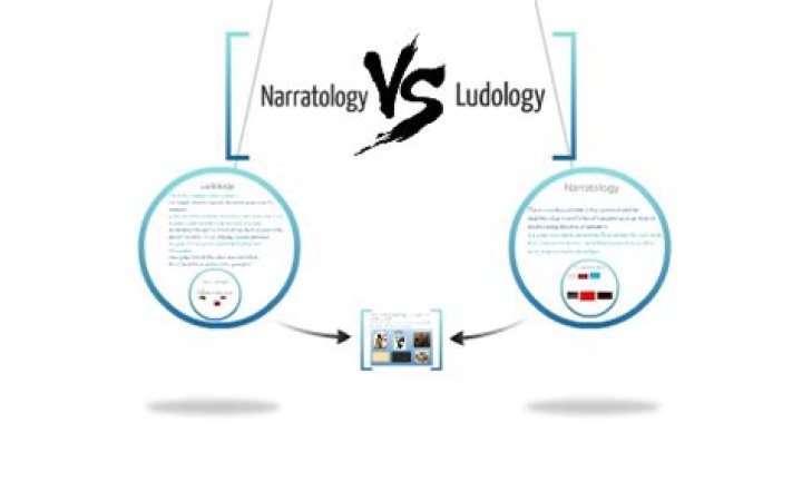 What is the narratology and ludology debate?
