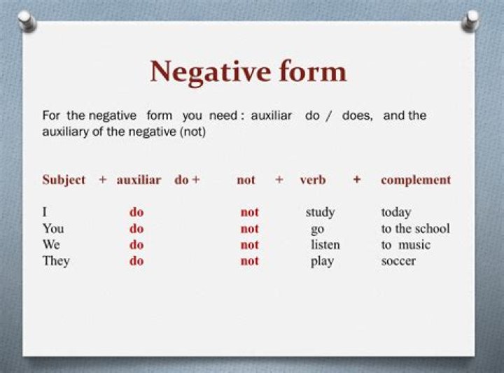 What is the negative form of desu?