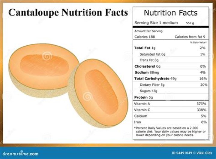 What is the nutritional value of 1/2 cup of cantaloupe?