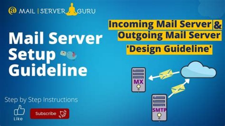What is the outgoing mail server for Vodacom?