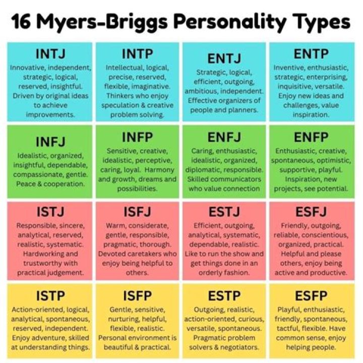 What is the personality of June?