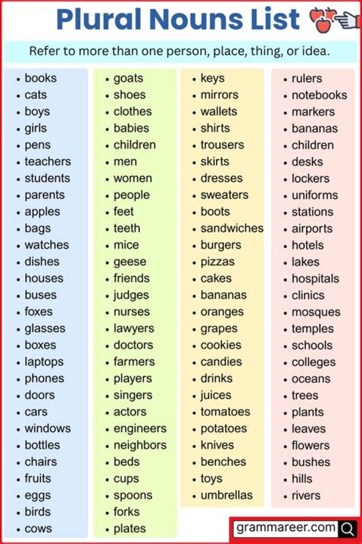 What is the plural of gentile?