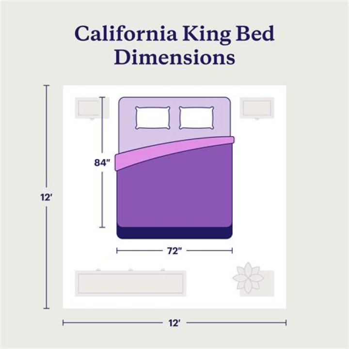 What is the point of a California king bed?