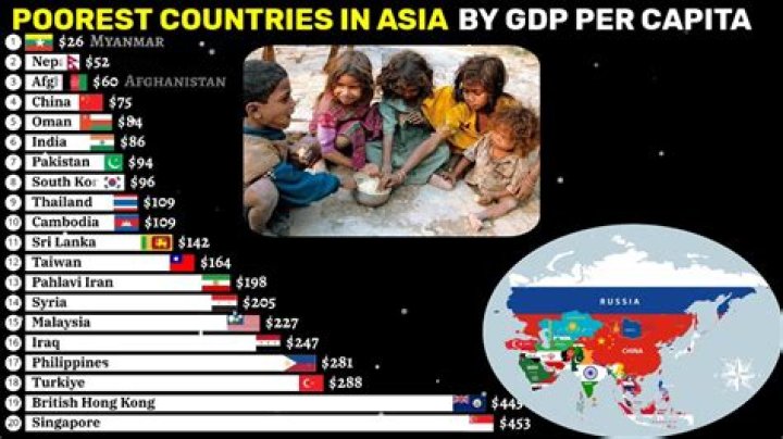 What is the poorest country in Southeast Asia?