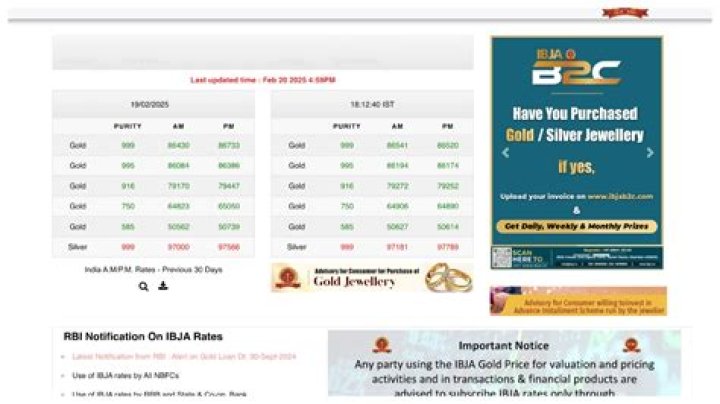 What is the price of 22 carat gold today?