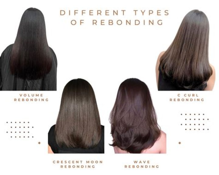 What is the price of rebonding?