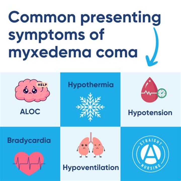 What is the primary symptom of myxedema?