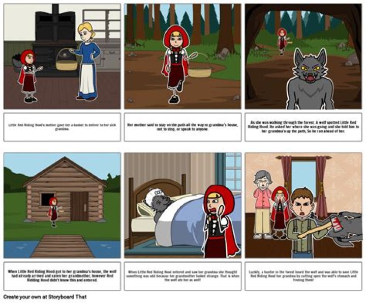 What is the problem in Little Red Riding Hood?