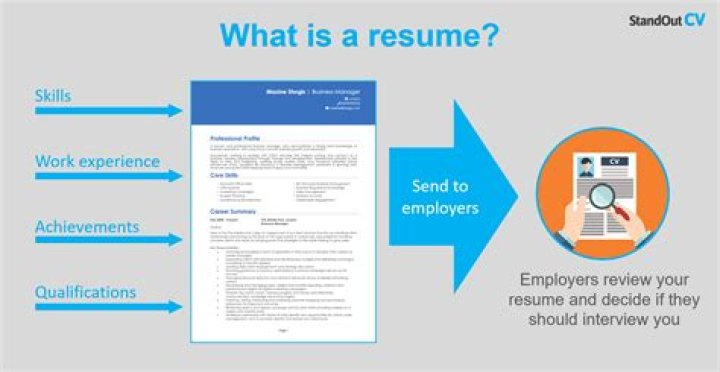 What is the purpose of a QME?