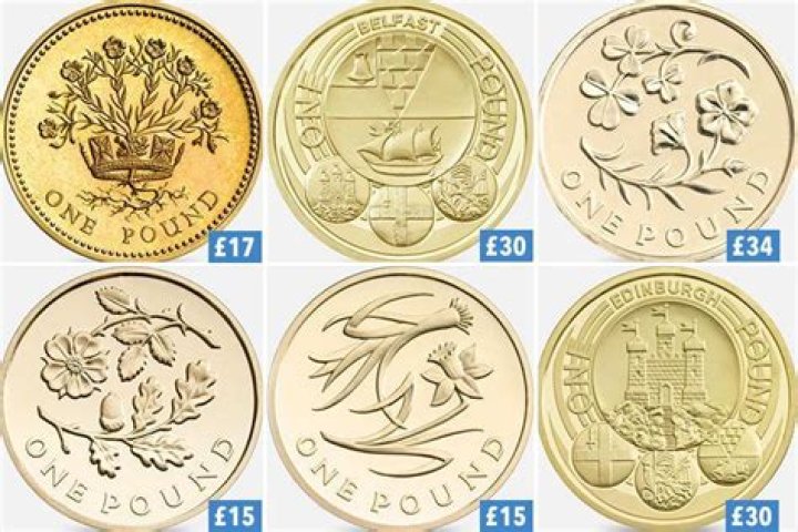 What is the rarest pound coin?