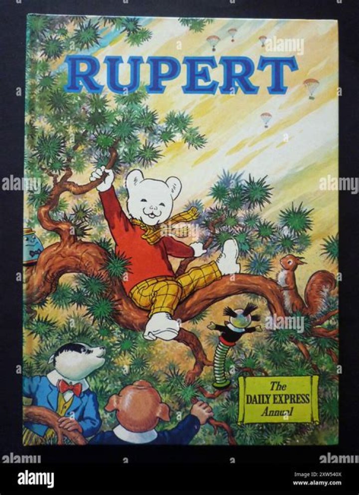 What is the rarest Rupert annual?