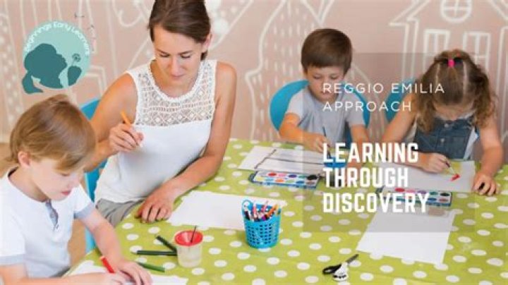 What is the Reggio Emilia approach?