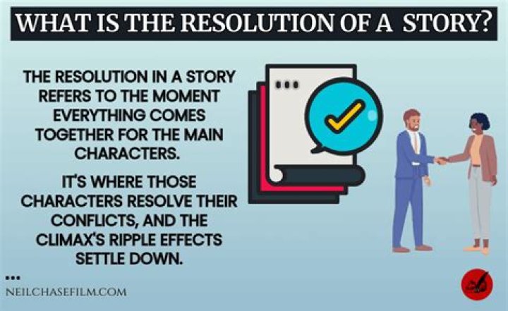 What is the resolution of the icons?