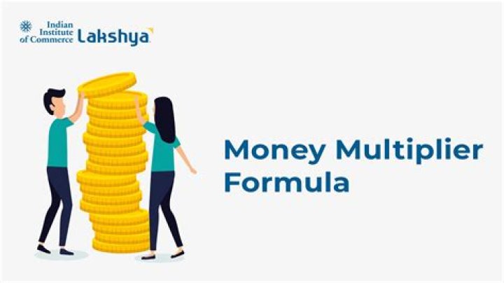 What is the role of money multiplier in determination of money supply?
