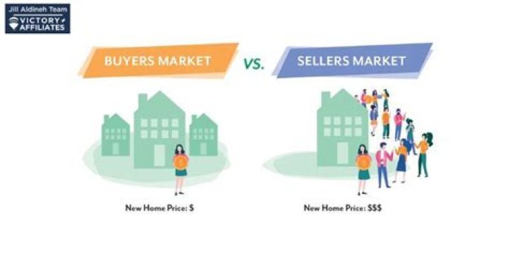 What is the role of sellers in a market economy?