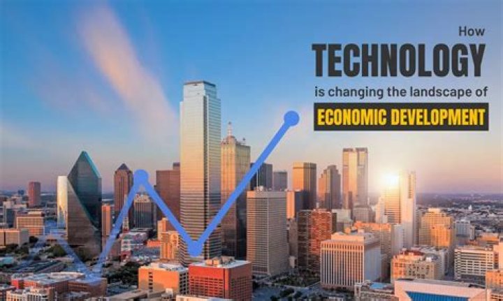 What is the role of technology in economic development?