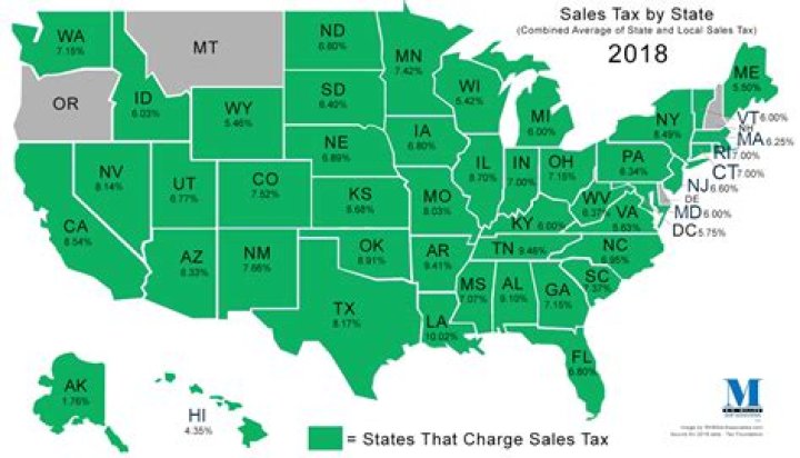 What is the sales tax in Ohio 2020?