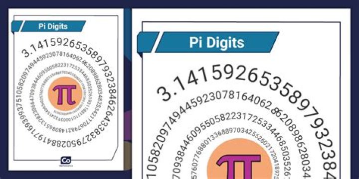 What is the sequence for pi?