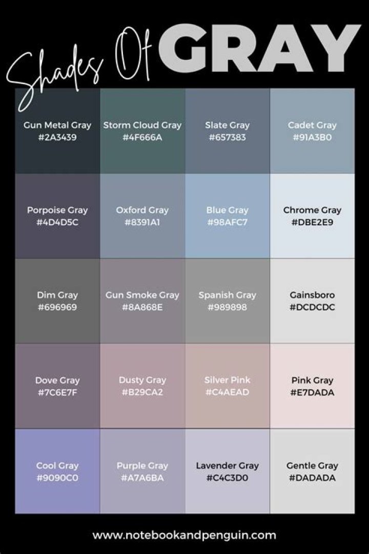 What is the setting of between shades of gray?