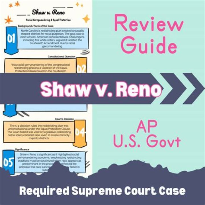 What is the significance of Shaw v Reno?