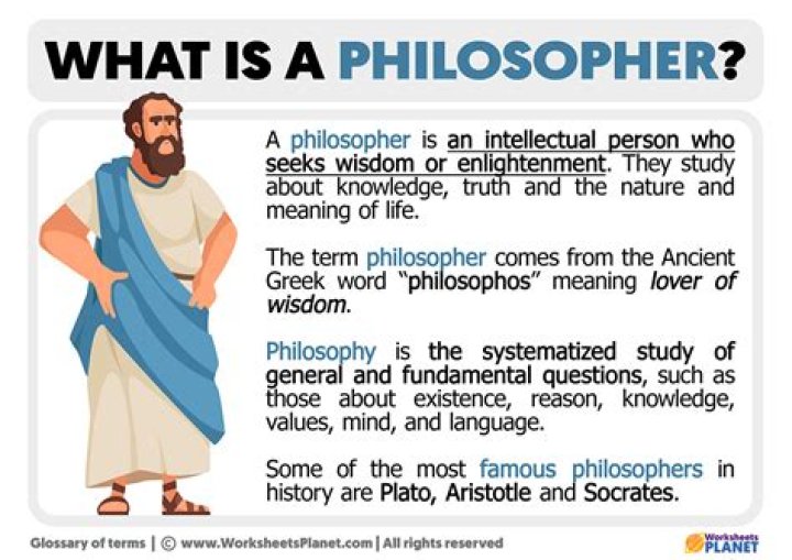 What is the simplest definition of philosophy?