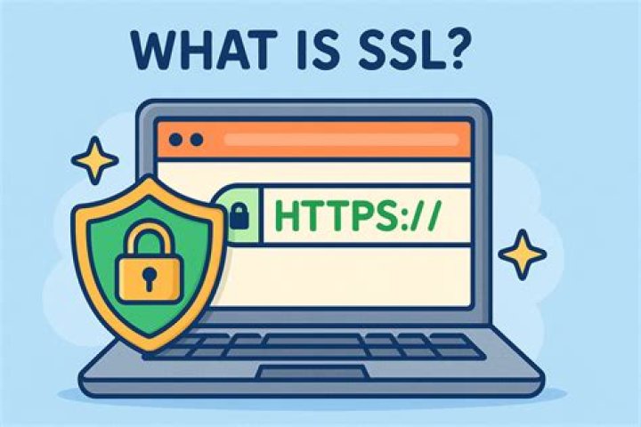 What is the SSL icon?
