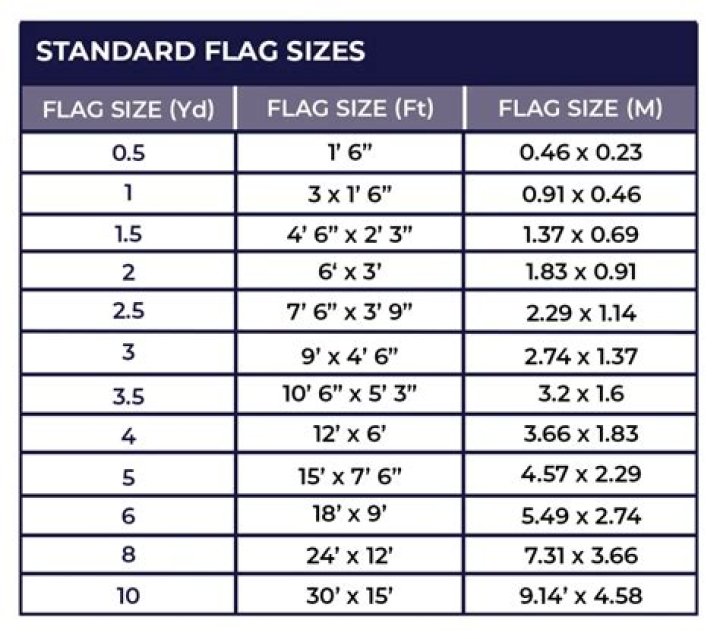 What is the standard size of a flag pole?