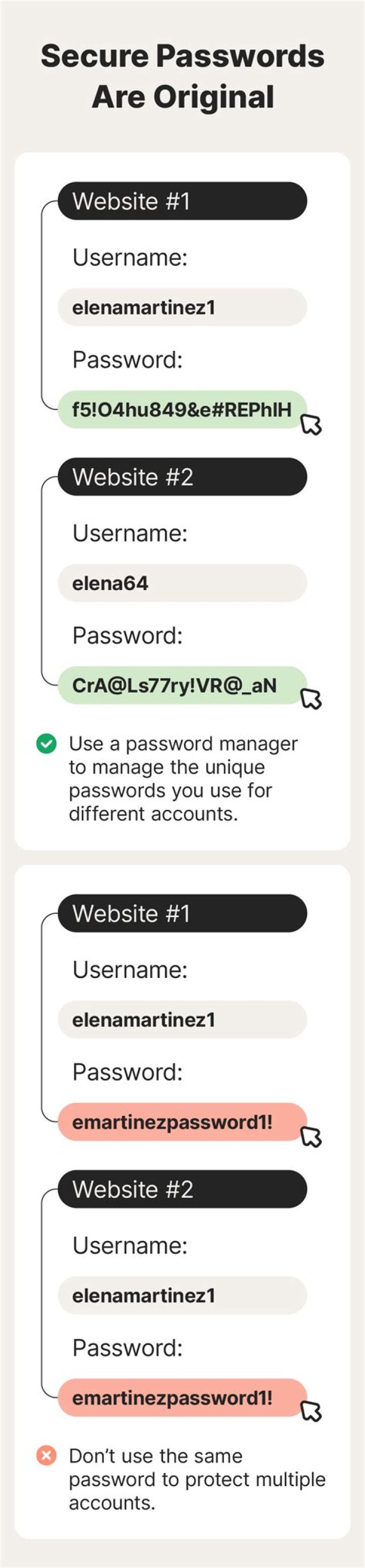 What is the strongest password you can make?
