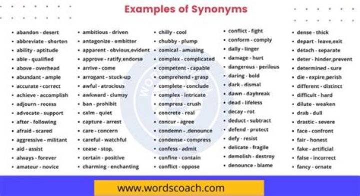 What is the synonym of communal?