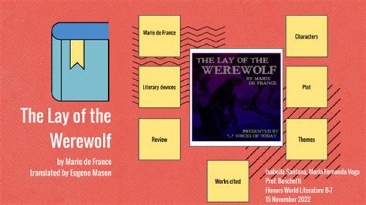What is the theme of the lay of the werewolf?
