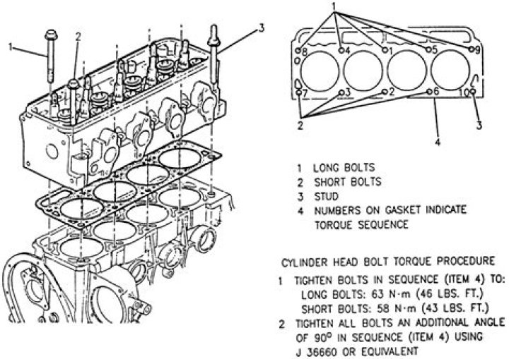 What is the torque on cylinder head bolts?