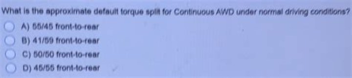 What is the torque split for Continuous AWD?