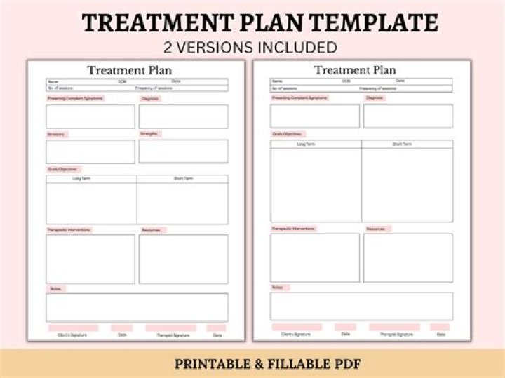 What is the treatment plan for meningitis?