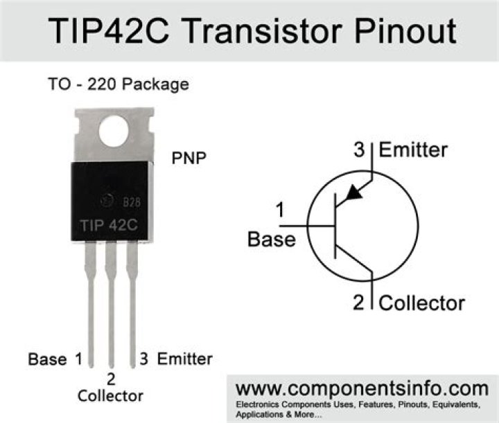 What is the use of TIP42C transistor?
