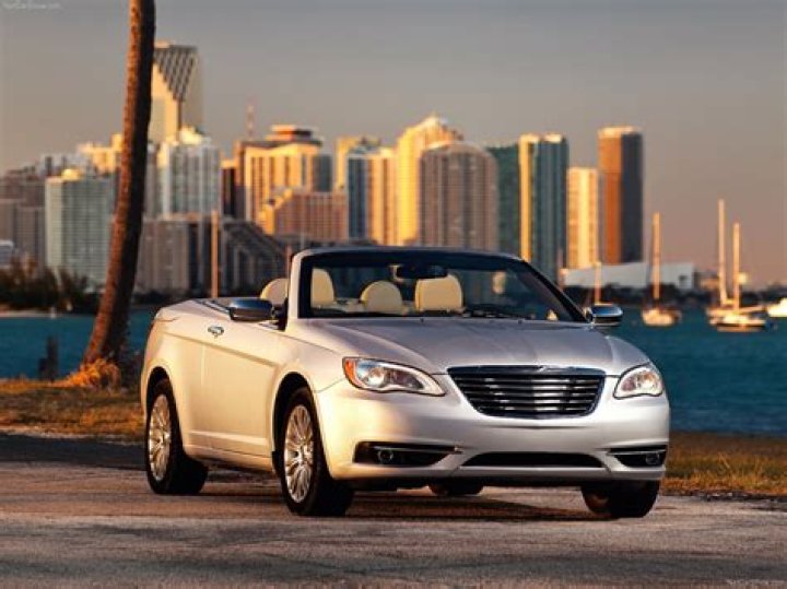 What is the value of a 2011 Chrysler 200 convertible?