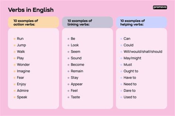 What is the verb of handling?