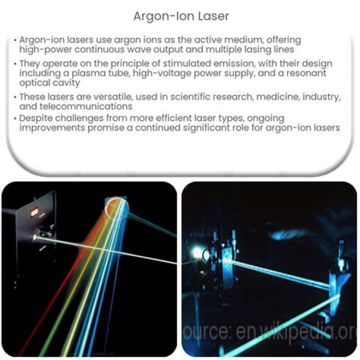 What is the wavelength of argon ion laser?