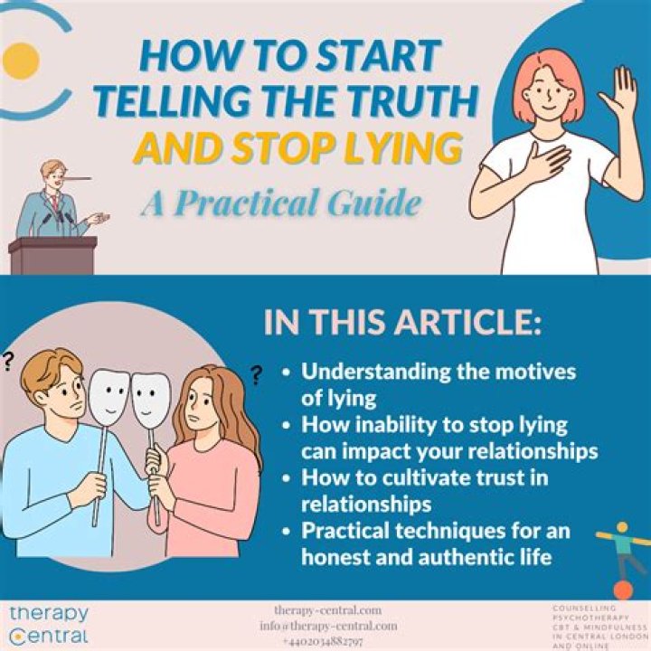 What is the word for not lying but not telling the truth?