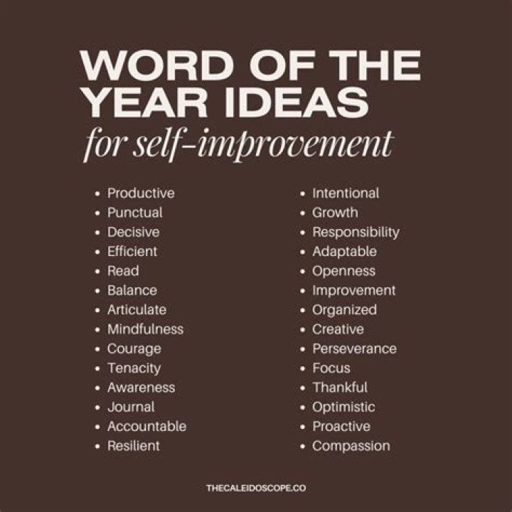 What is the word of the year 2016?