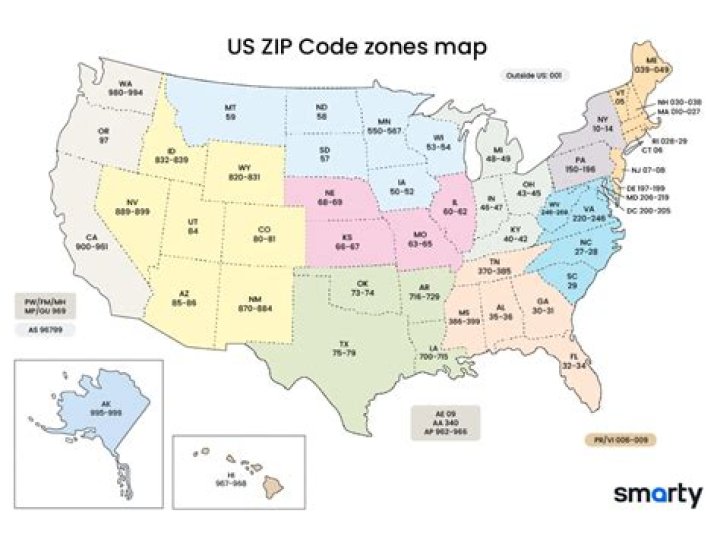 What is the zip code for Nantucket MA?