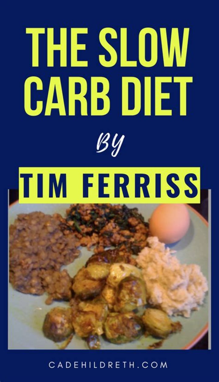 What is Tim Ferris Slow-Carb Diet?