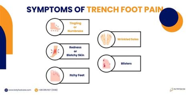 What is trench foot look like?