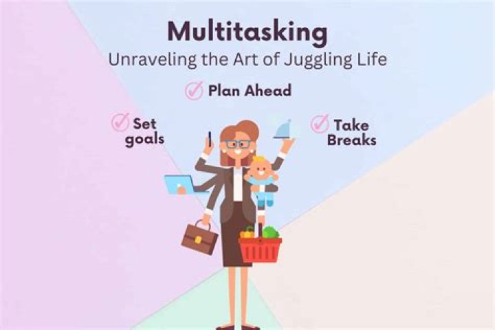 What is true about multitasking?