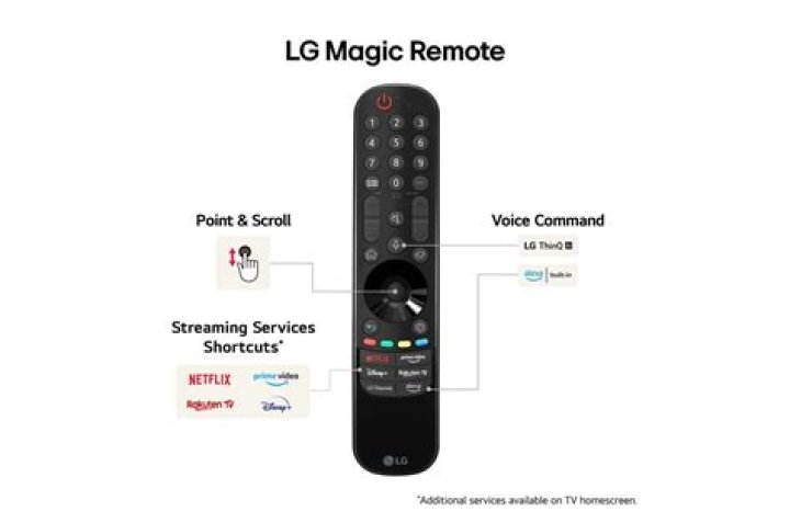What is TruMotion setting on LG TV?