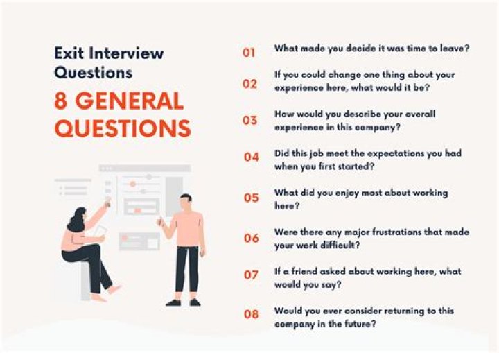 What is typically asked in an exit interview?